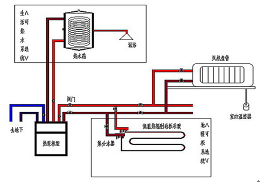 QQ截圖20130905094325