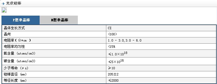 QQ圖片20140803222940