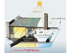 求購金屬屋面隔熱涂料