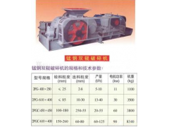求購輥破設(shè)備 對輥機 礦山破碎機械