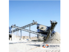 求購皮帶寬度1600 mm 輸送機械設(shè)備