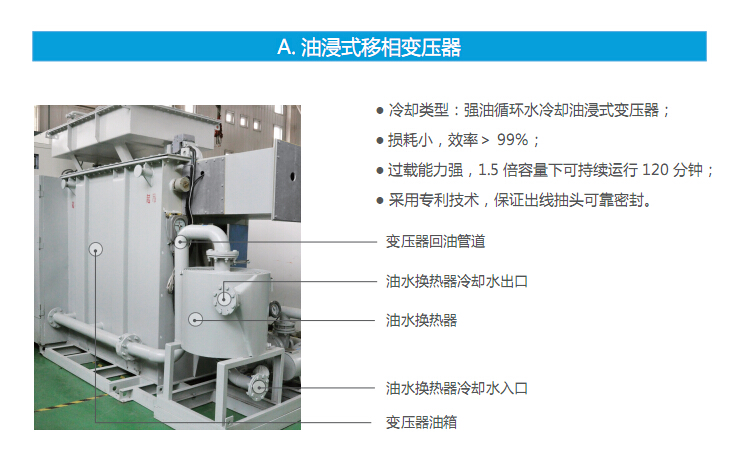 大功率水冷變頻器.