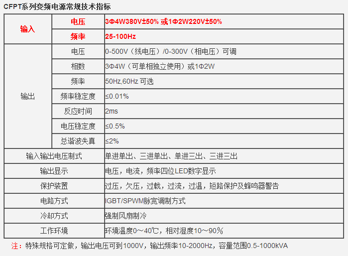 QQ截圖20150728142741