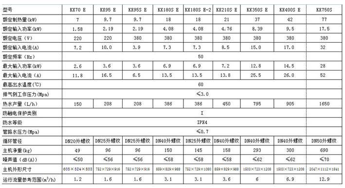 QQ截圖20150729100339