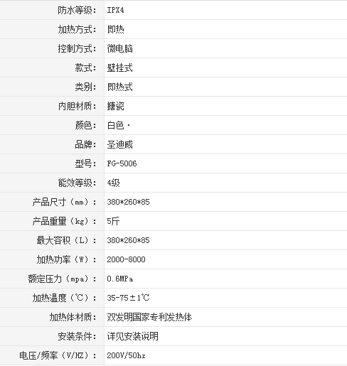 QQ截圖20150730091329