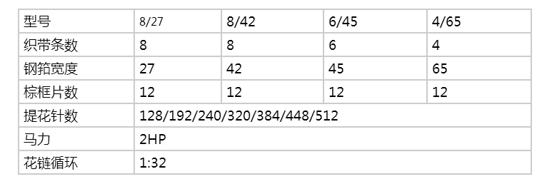 QQ截圖20150803161952