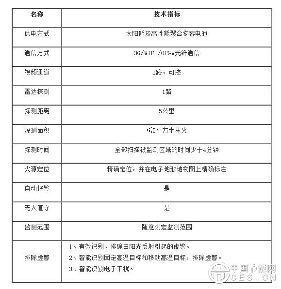 QQ圖片20161222221106