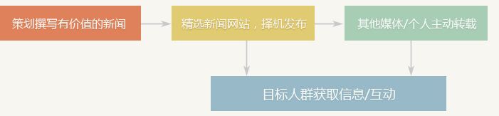 QQ圖片20170112202113