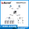Acrel-Cloud6000智慧用電云平臺(tái) 安科瑞