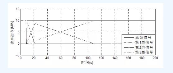 QQ截圖20180131121504