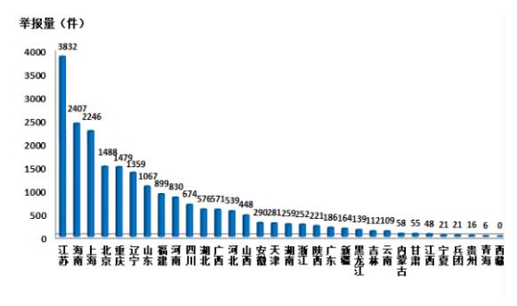 QQ截圖20180225092306