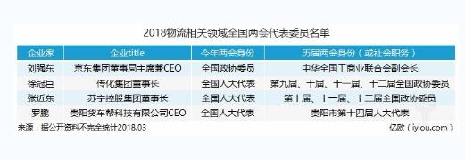 QQ截圖20180305091758