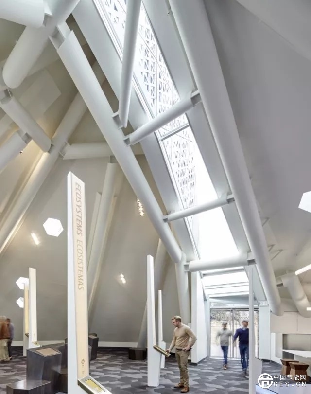 超越節(jié)能 - 綠建整體效益分析