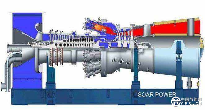 海上平臺用燃氣輪機發(fā)電機組有了“中國芯”