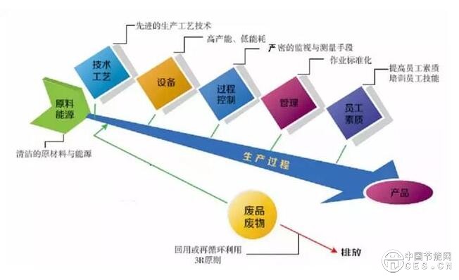 QQ截圖20180614091150