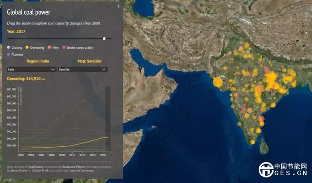 俯瞰全球煤電廠密度分布：看上去什么樣？