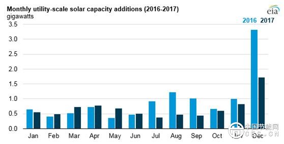 QQ截圖20180626071033