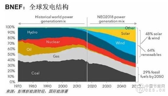 QQ截圖20180627073316