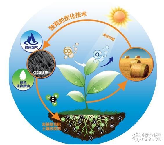 QQ截圖20180703145208