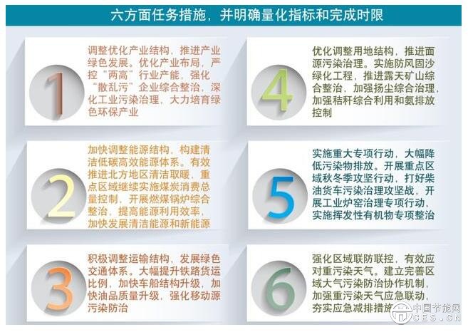 QQ截圖20180705111651