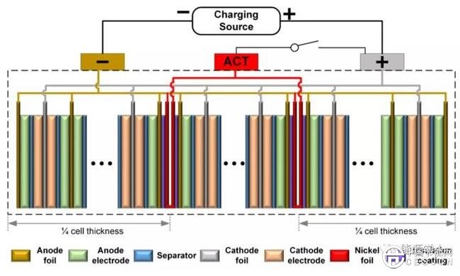 QQ截圖20180706144306