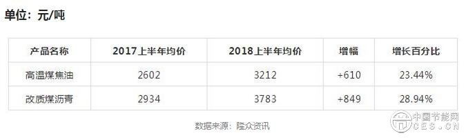 QQ截圖20180720075620