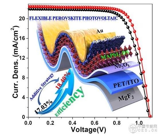 QQ截圖20180723101517