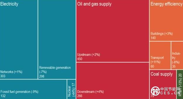 QQ截圖20180724204835