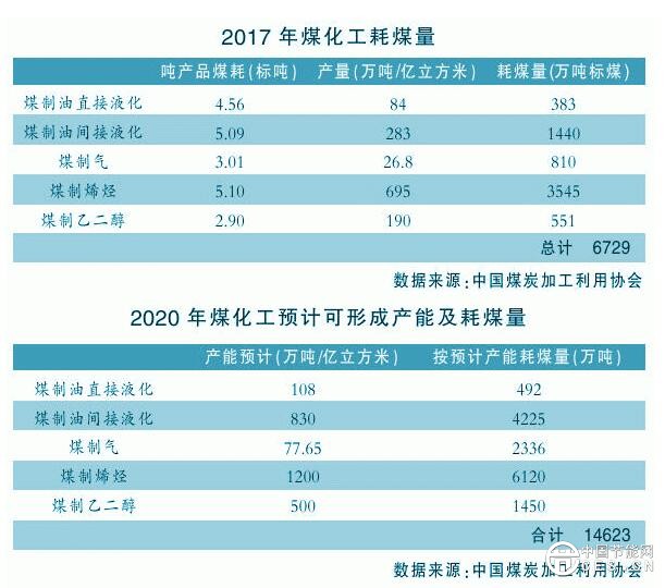 QQ截圖20180731120754