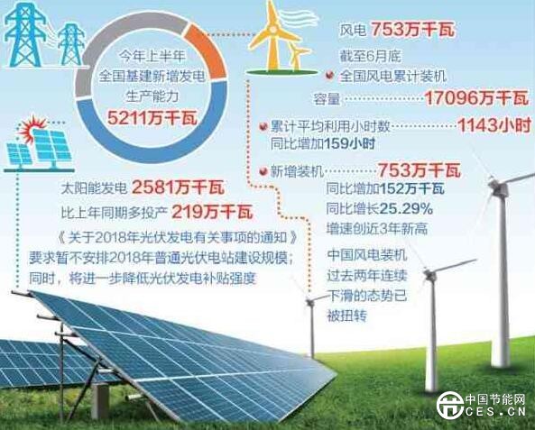 QQ截圖20180809201328