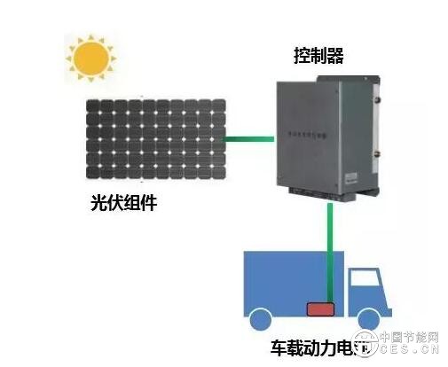 QQ截圖20180814191412