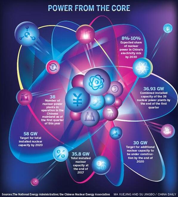 QQ截圖20180920165217