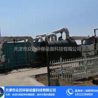 千分級落地油泥處置設(shè)備，德國引進技術(shù)