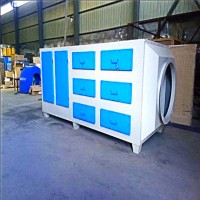 實恒活性炭光氧催化一體機有機廢氣處理設備在噴漆領域效果好