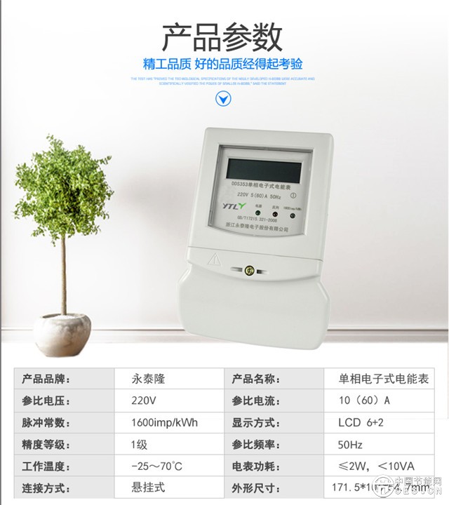 產(chǎn)品參數(shù)