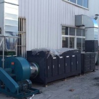 有關(guān)廢氣處理設(shè)備的安全性問(wèn)題分析