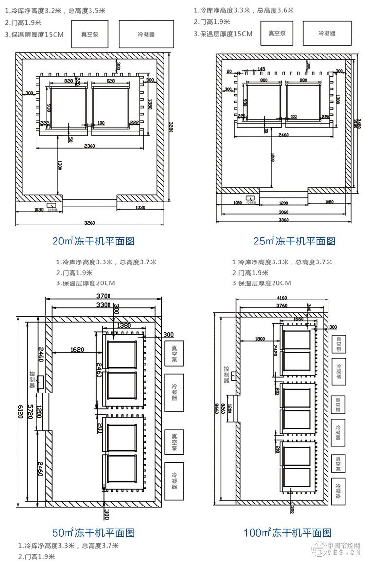 凍干機750詳情_05