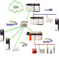 FANUC 發(fā)那科	　　A16B-1212-0901