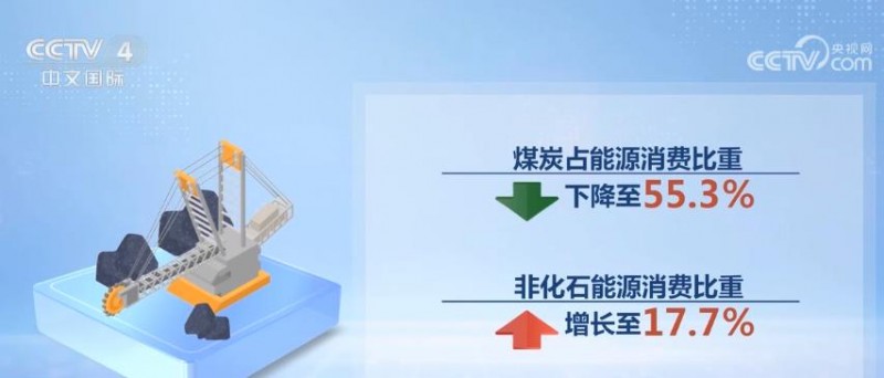 開放帶來(lái)共贏！外資企業(yè)對(duì)在中國(guó)的持續(xù)成長(zhǎng)充滿信心