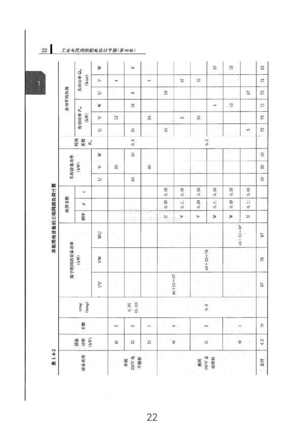 負(fù)荷計(jì)算與無(wú)功功率補(bǔ)償全方位指南(從入門(mén)到精通) 負(fù)荷計(jì)算與無(wú)功功率補(bǔ)償全方位指南(從入門(mén)到精通)
