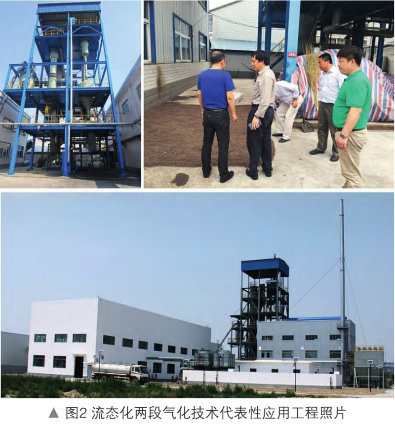 破解綠色甲醇航油合成技術(shù)鏈中生物質(zhì)氣化焦油難題