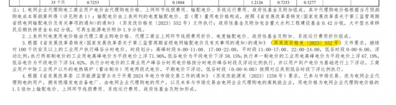 儲能收益的根本！電價怎么看，價差如何算？
