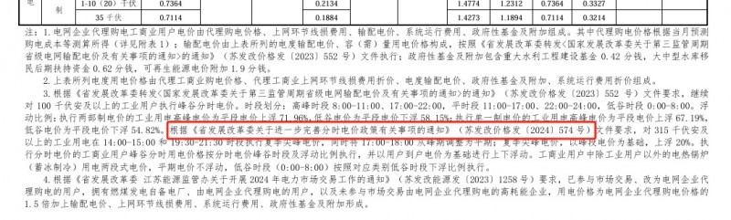 儲能收益的根本！電價怎么看，價差如何算？