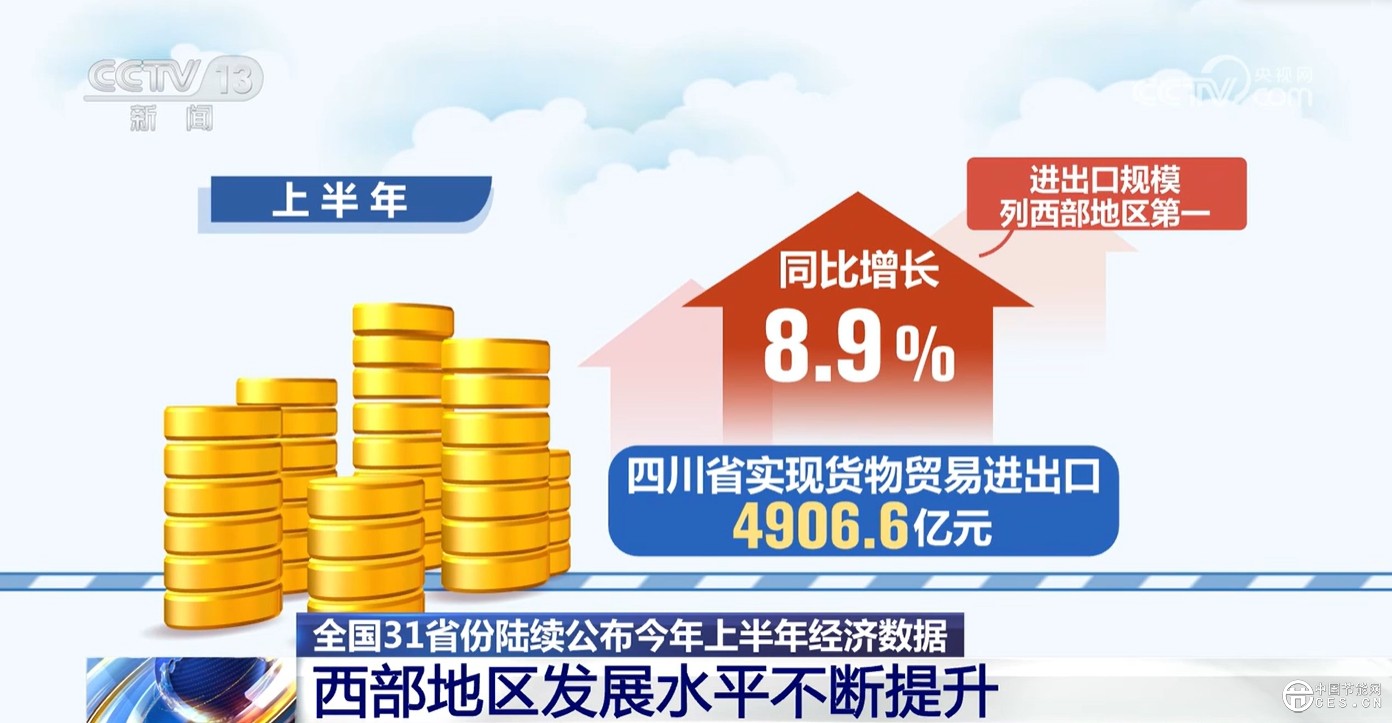 “數(shù)”說中國經(jīng)濟半年報 “綠色低碳”“互聯(lián)互通”成發(fā)展關(guān)鍵詞