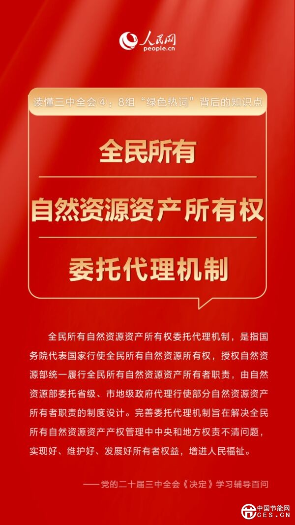讀懂三中全會(huì)：8組“綠色熱詞”背后的知識(shí)點(diǎn)