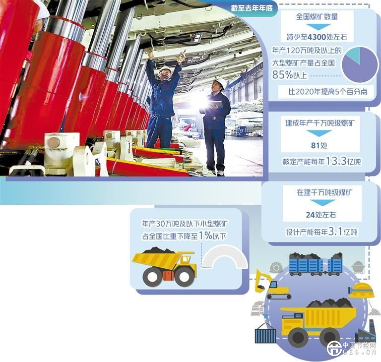 煤炭業(yè)打造發(fā)展新優(yōu)勢