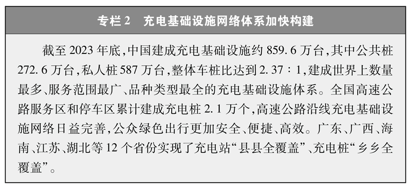 中國的能源轉型