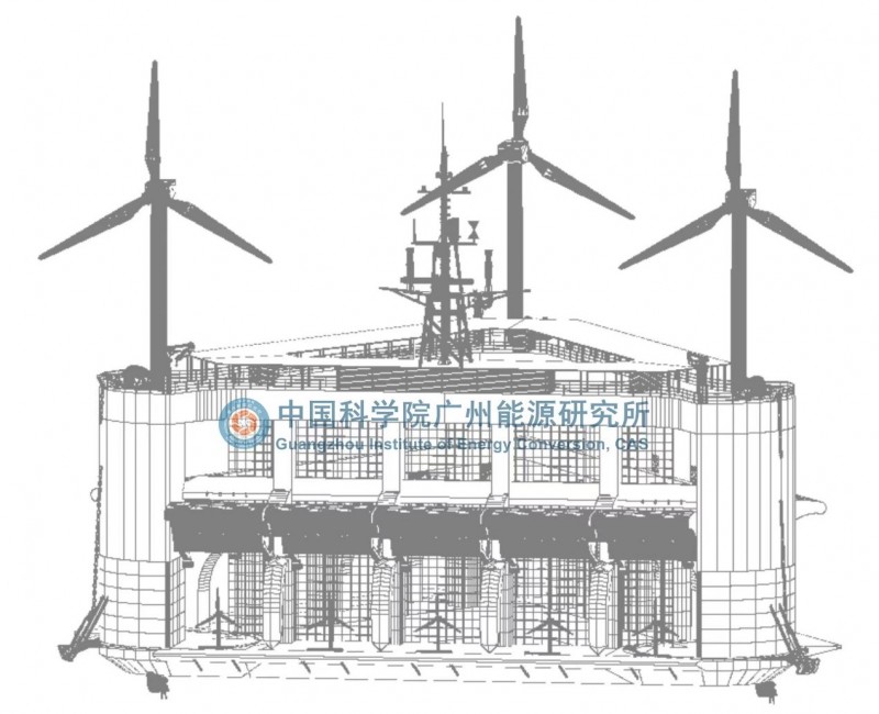 在波濤洶涌中，捕捉珍貴的電力