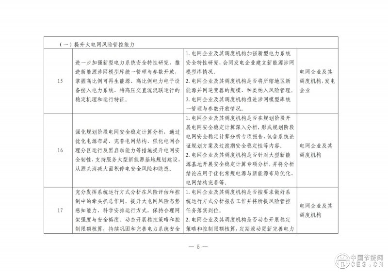 國家能源局綜合司關于開展電力安全治理體系建設專項行動的通知