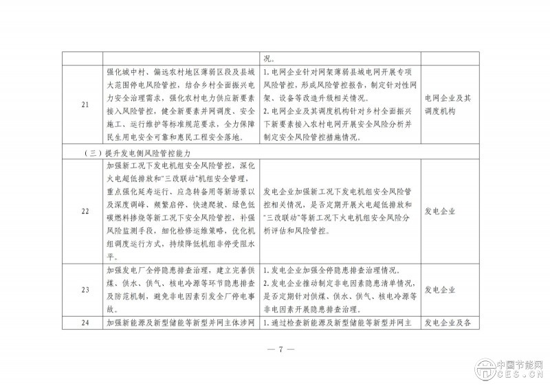 國家能源局綜合司關于開展電力安全治理體系建設專項行動的通知